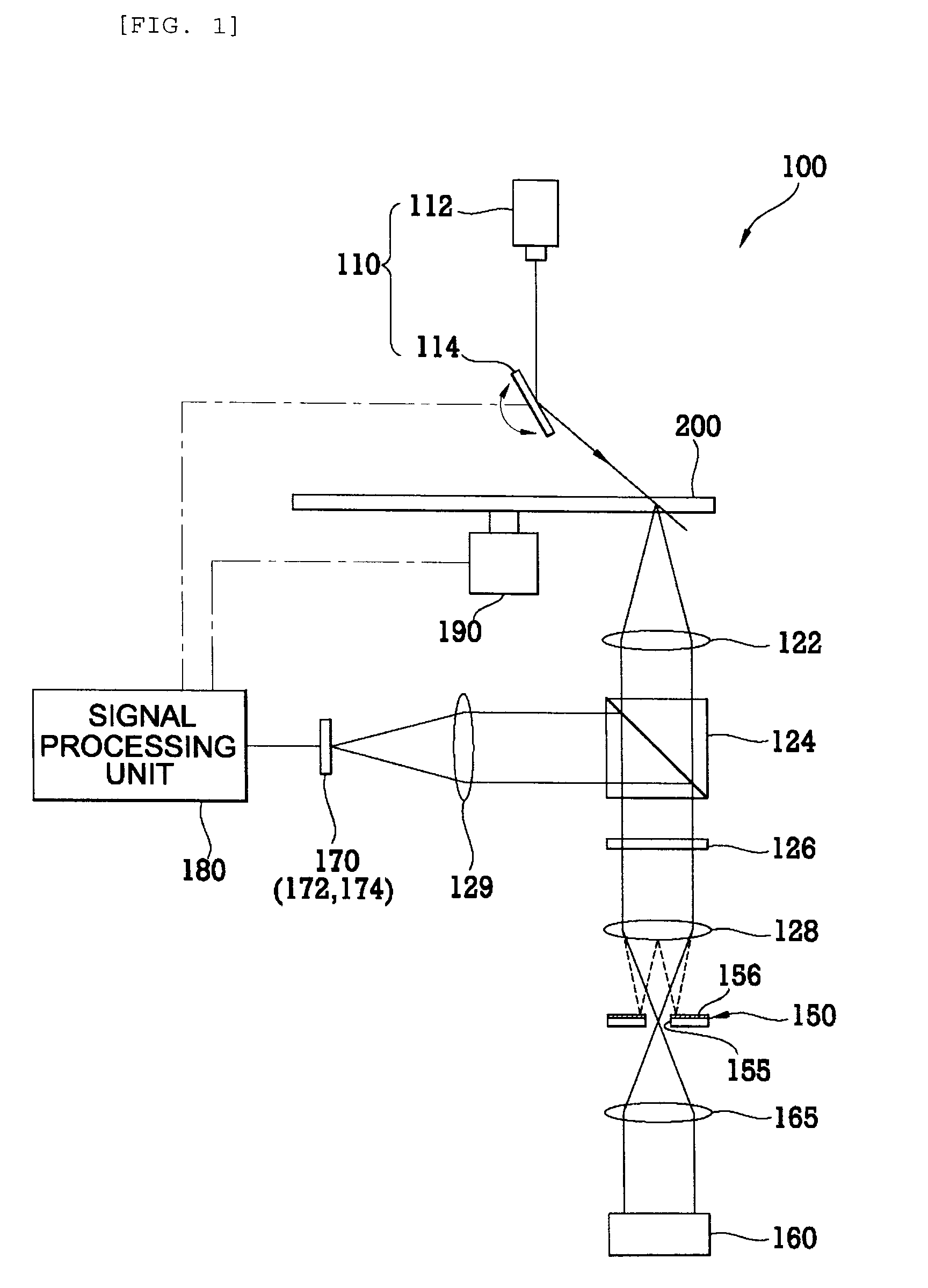 Optical information processing apparatus and method