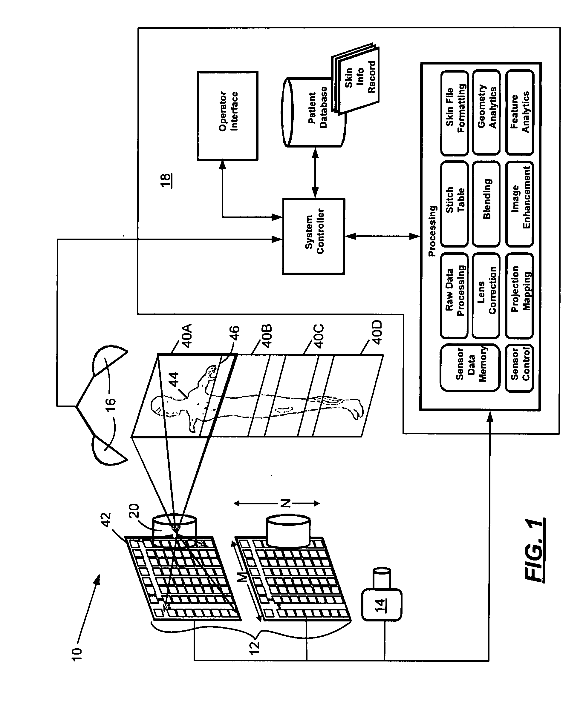 Method and apparatus for skin documentation and analysis