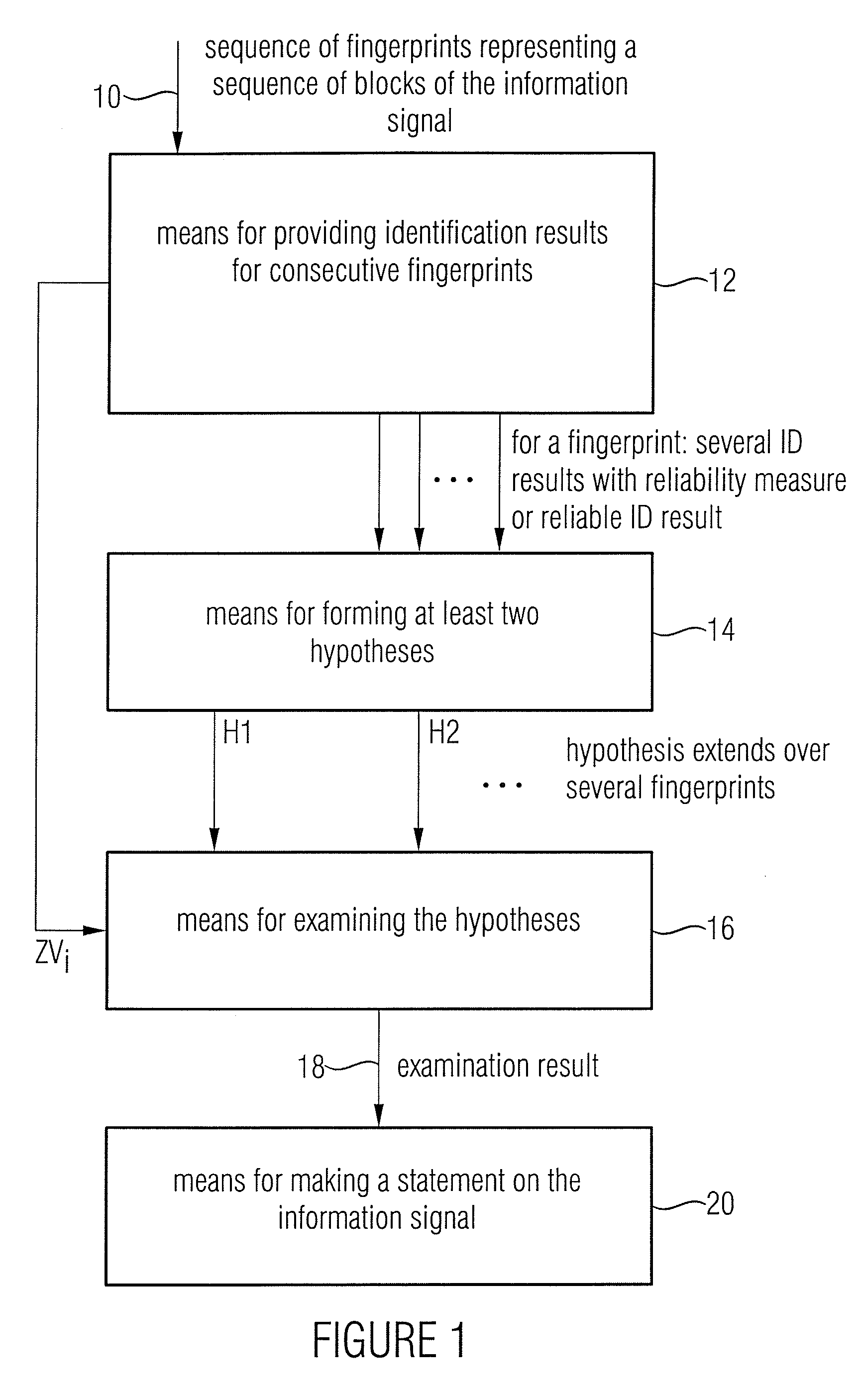 Device and Method for Analyzing an Information Signal