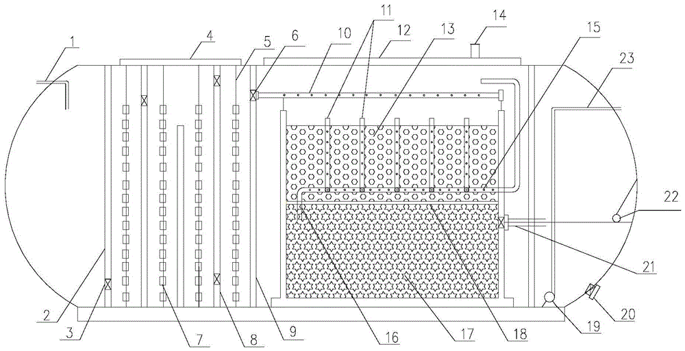 An integrated treatment system and process for rural domestic sewage