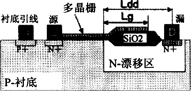 Design method of 0.35 um LDMOS high vltage power displaying driving element