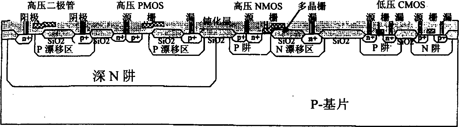 Design method of 0.35 um LDMOS high vltage power displaying driving element