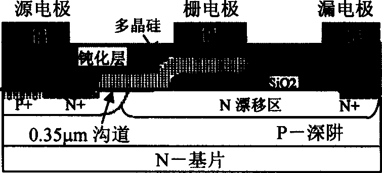 Design method of 0.35 um LDMOS high vltage power displaying driving element