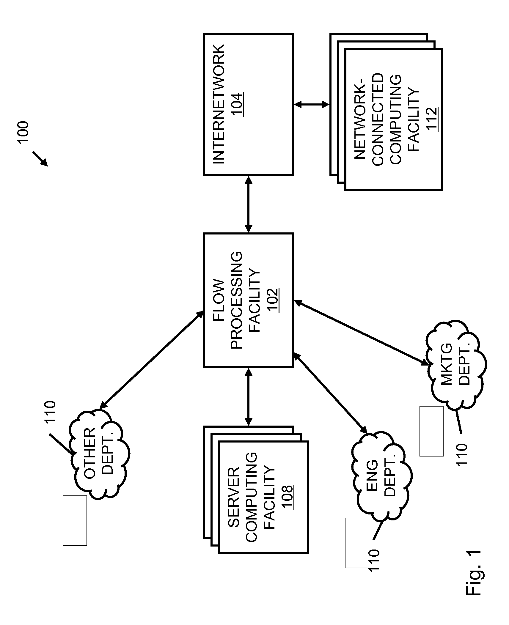 Systems and methods for processing data flows