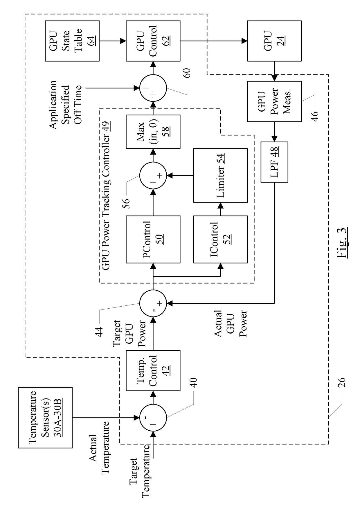 Power management for a graphics processing unit or other circuit