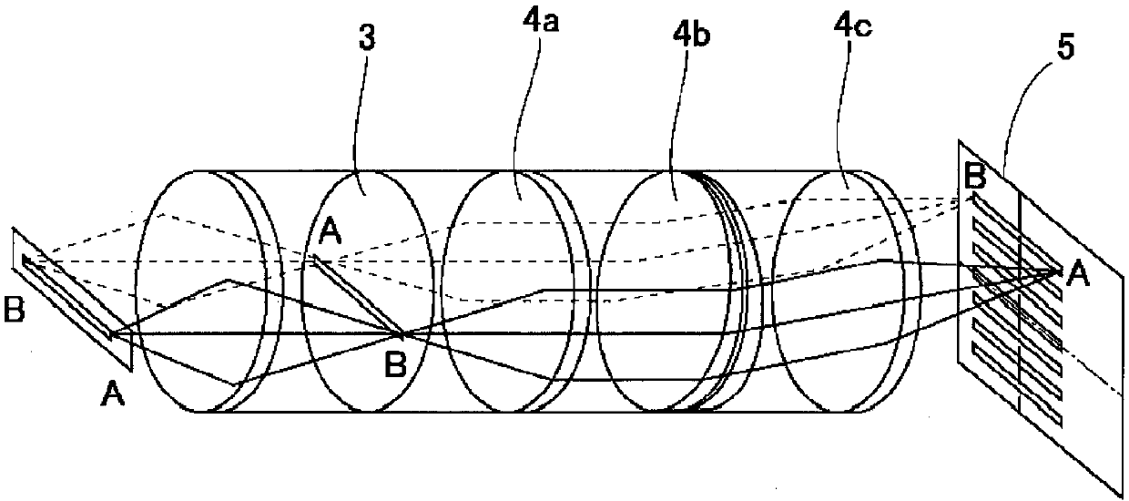 Method for evaluating cosmetic effects of cosmetic product on skin