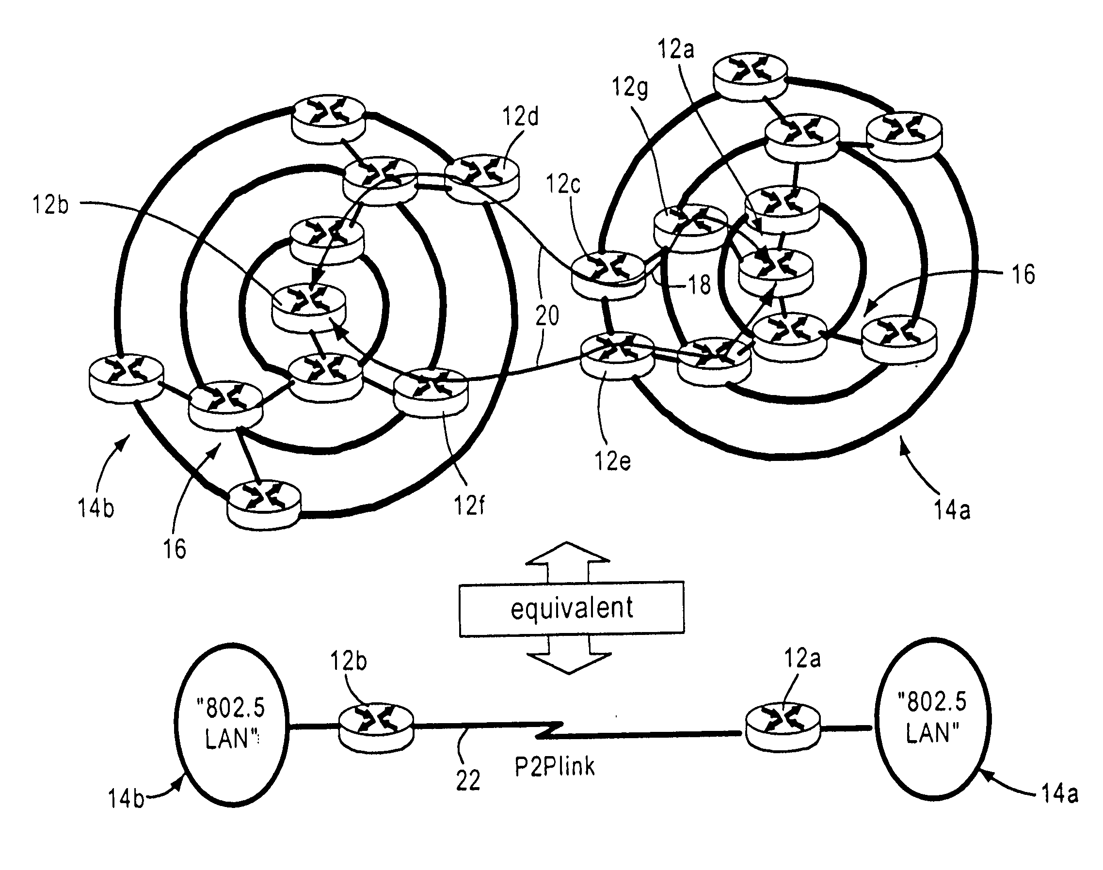 Arrangement for router attachments between roaming mobile routers in a clustered network