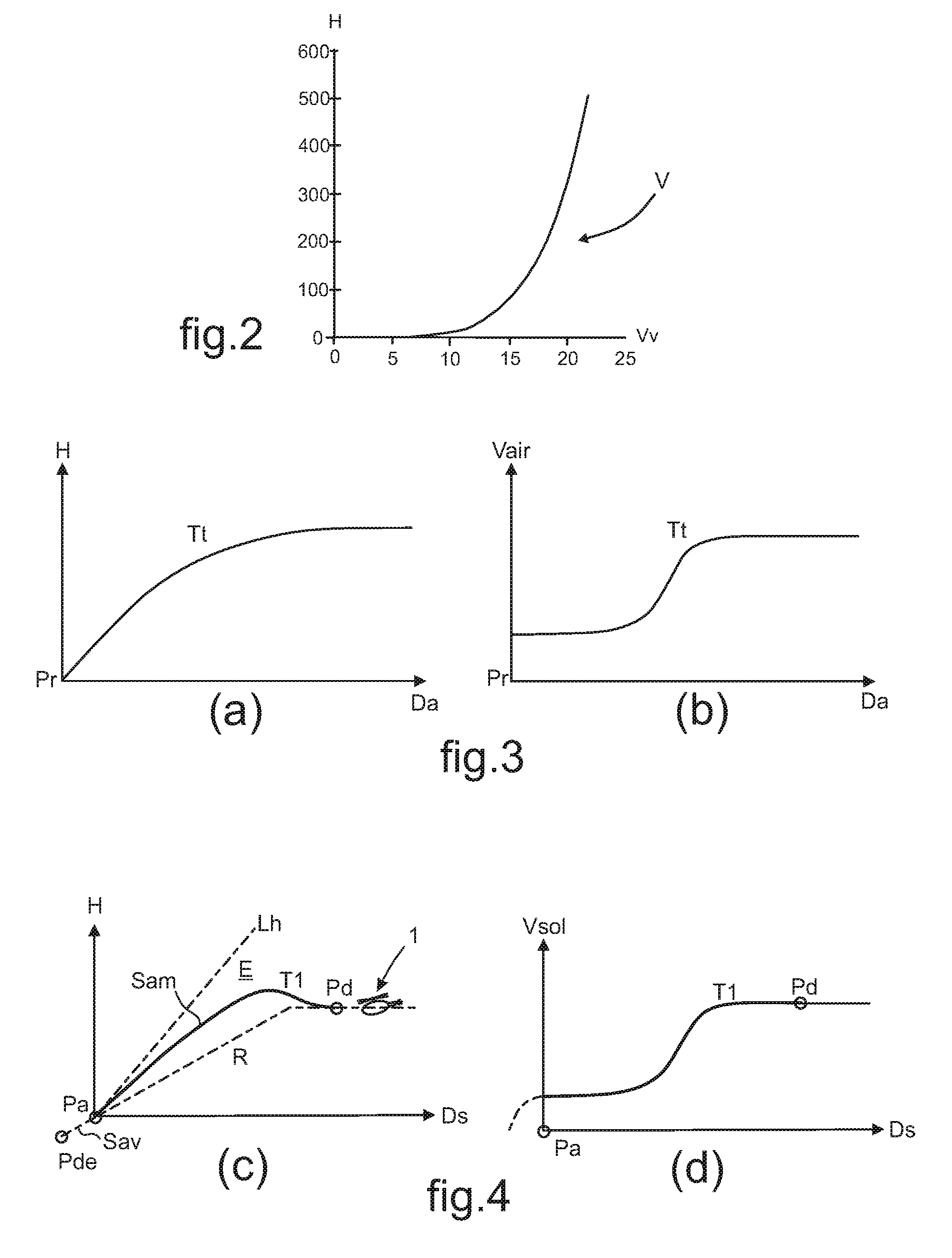 Method for the guidance of a rotorcraft, which method limits noise discomfort in a procedure for the approach to a landing point