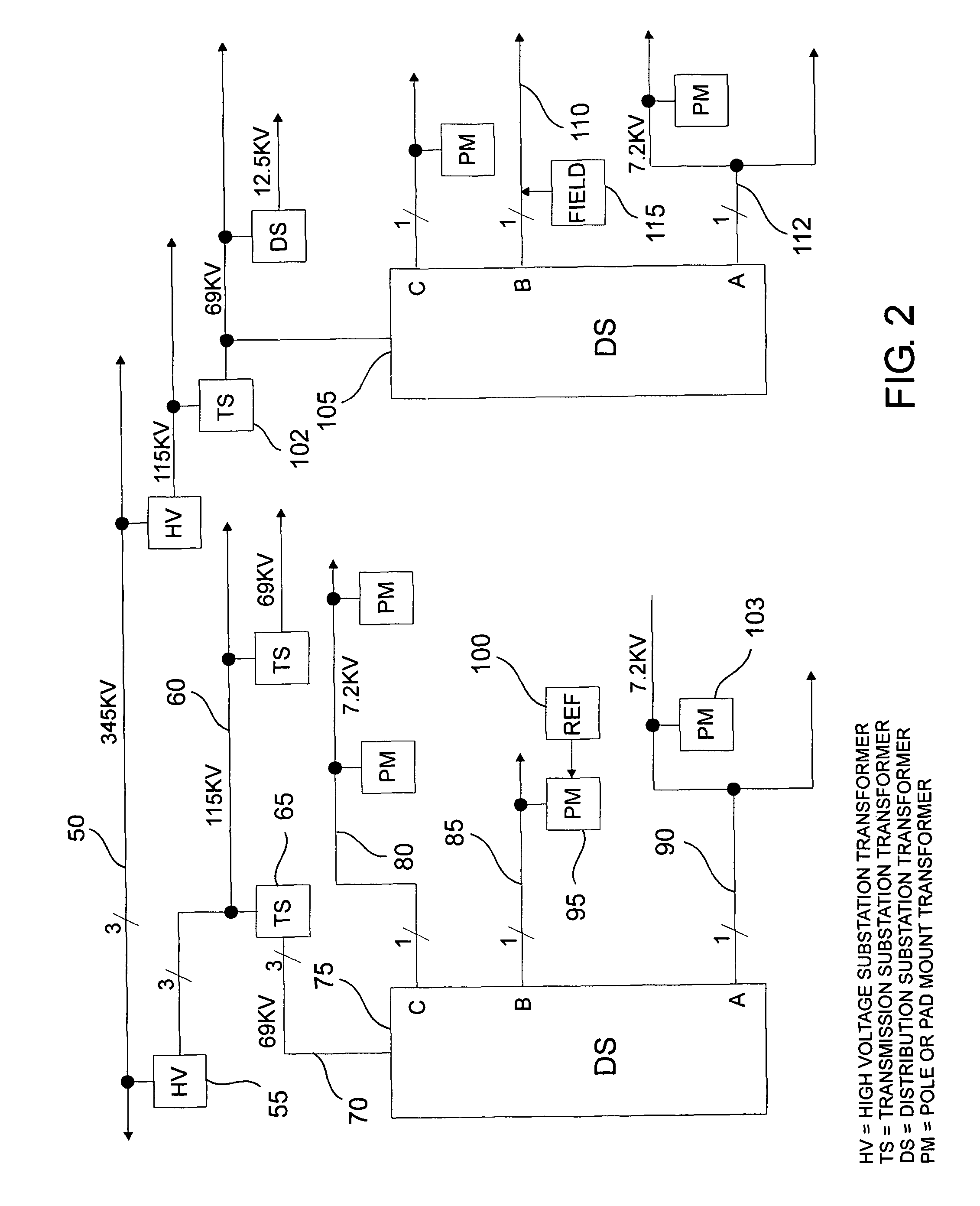 Non-contact phase identification method and apparatus