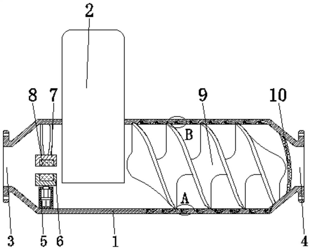 Waste gas treatment equipment