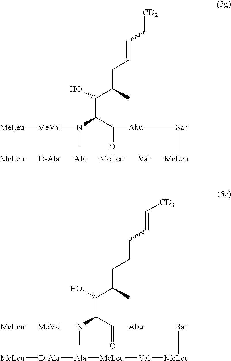 Deuterated cyclosporine analogs and their use as immunodulating agents
