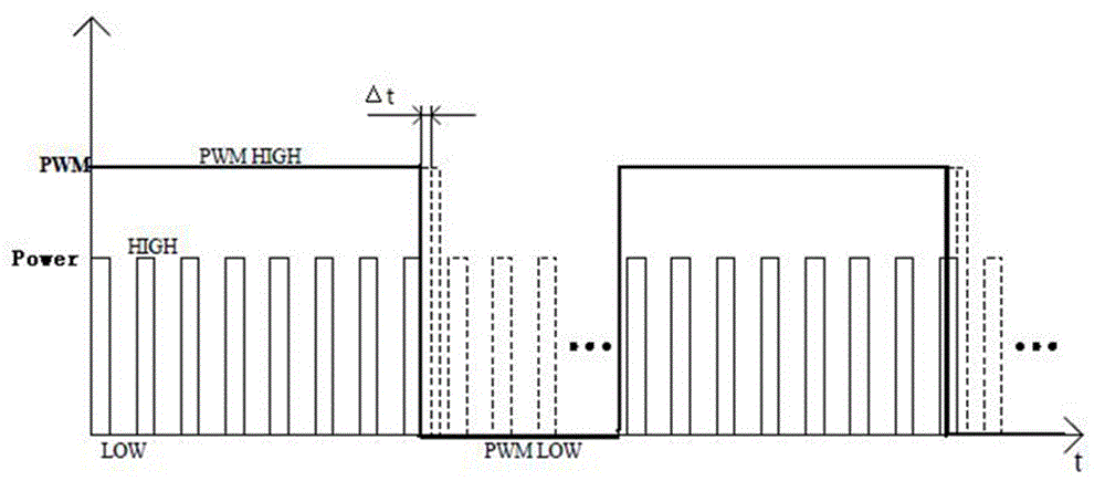 PWM light modulation method and device