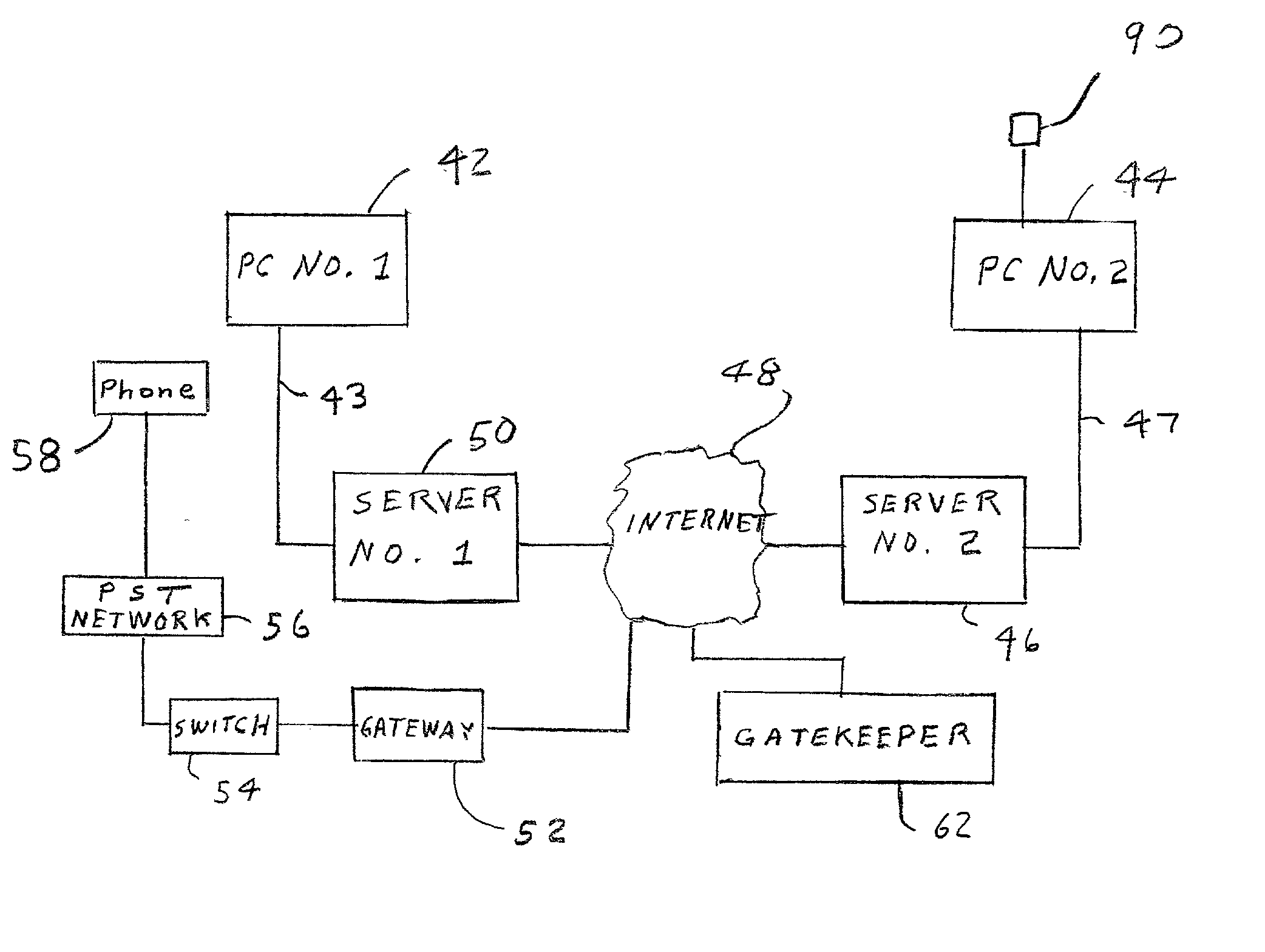 System for enhancing internet telephony