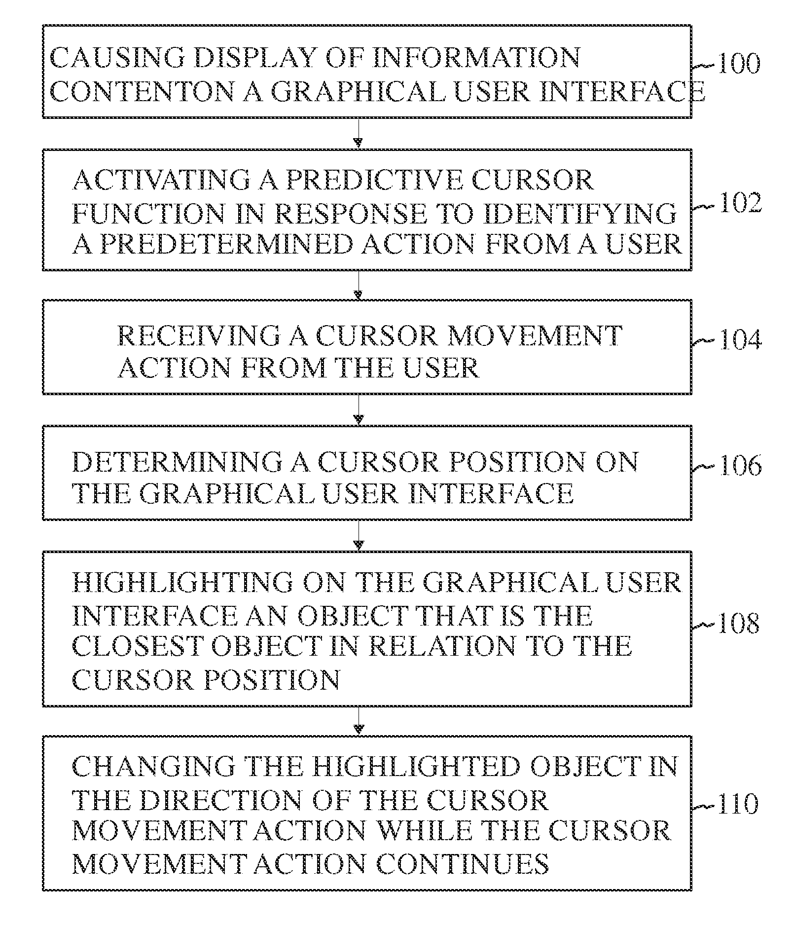 Method, computer program and apparatus for enabling selection of an object on a graphical user interface