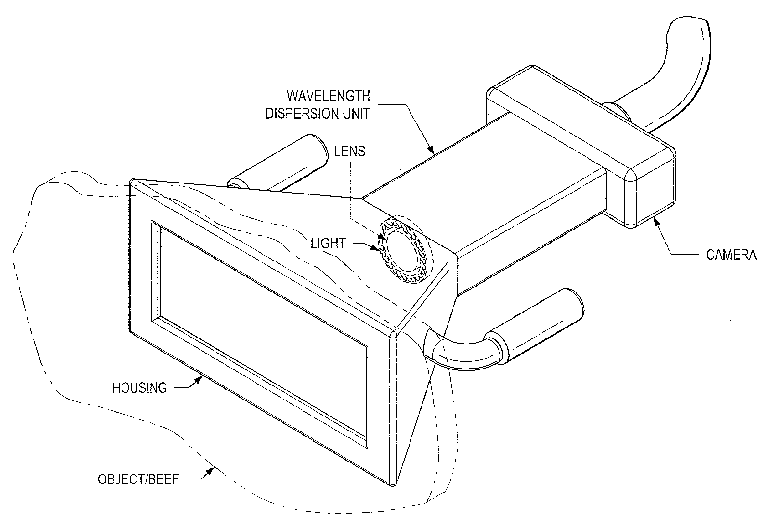 System and Method for Analyzing Properties of Meat Using Multispectral Imaging