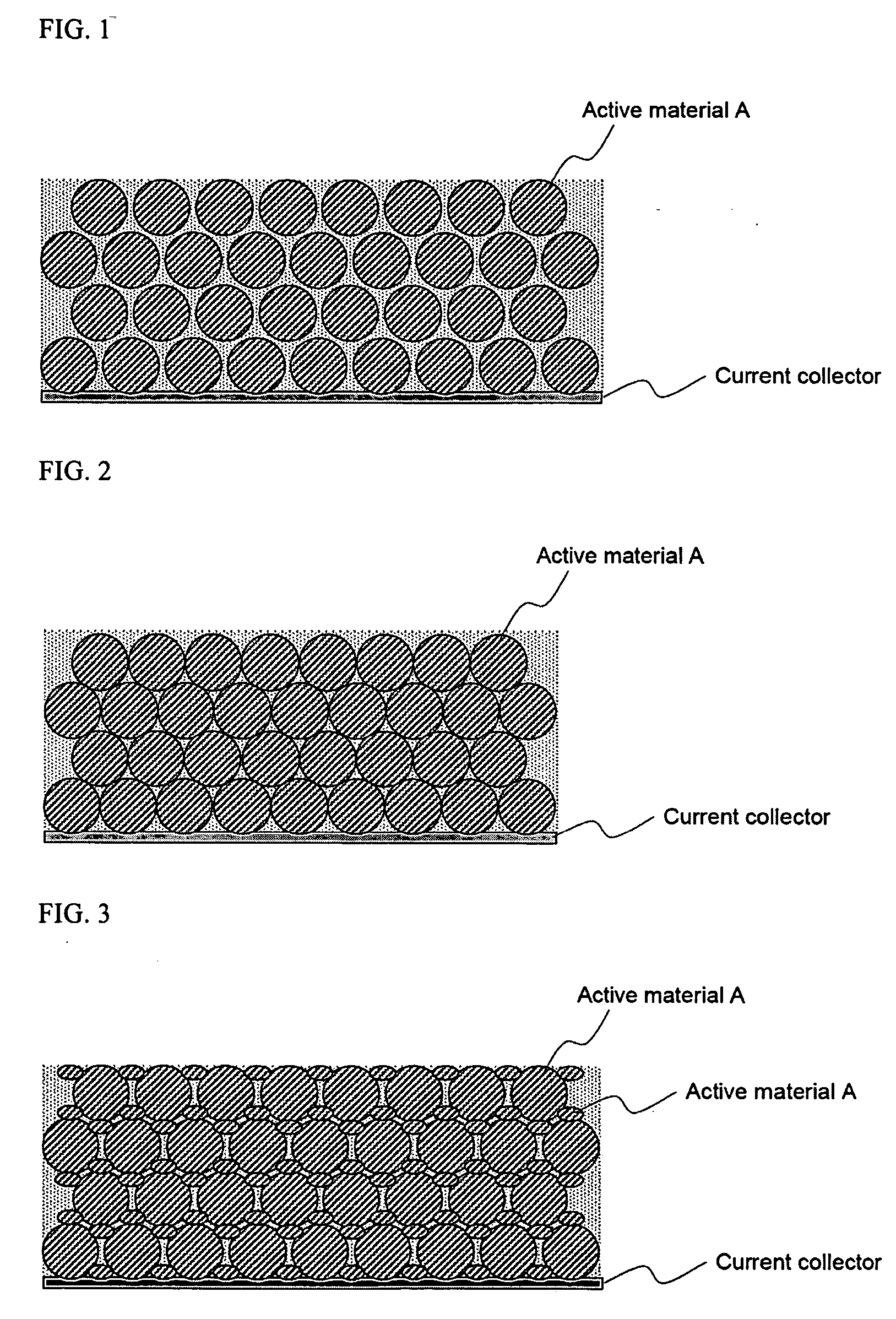 Secondary battery of improved lithium ion mobility and cell capacity