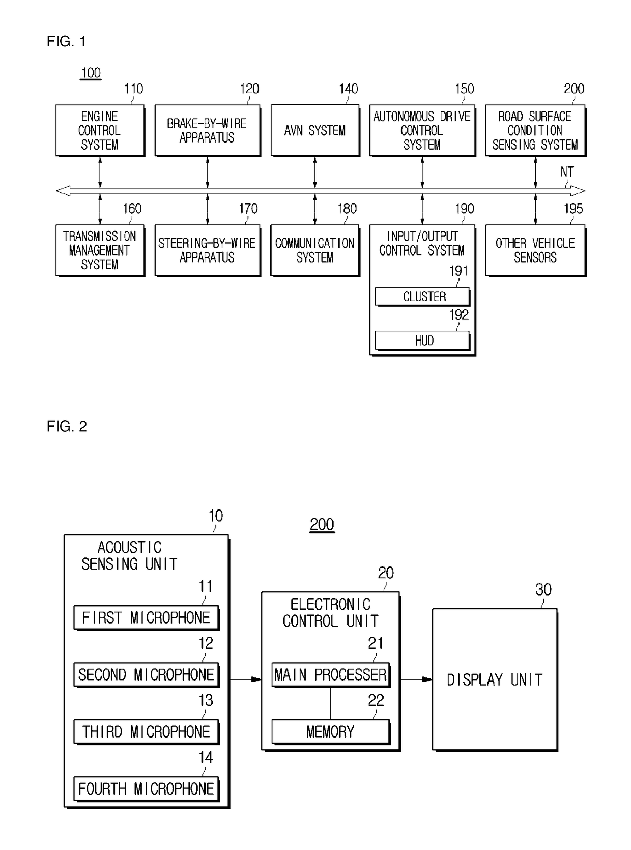 System and method for sensing road surface condition