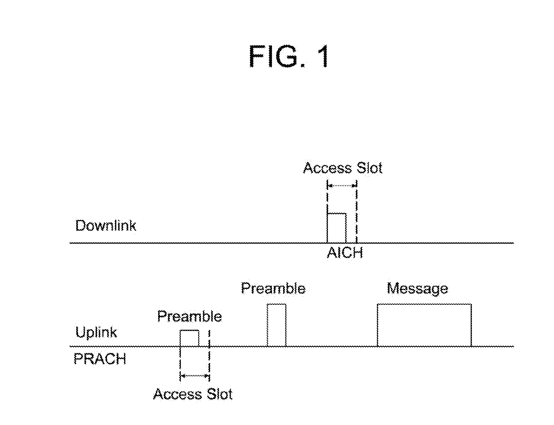 Method of generating random access preambles in wireless communication system