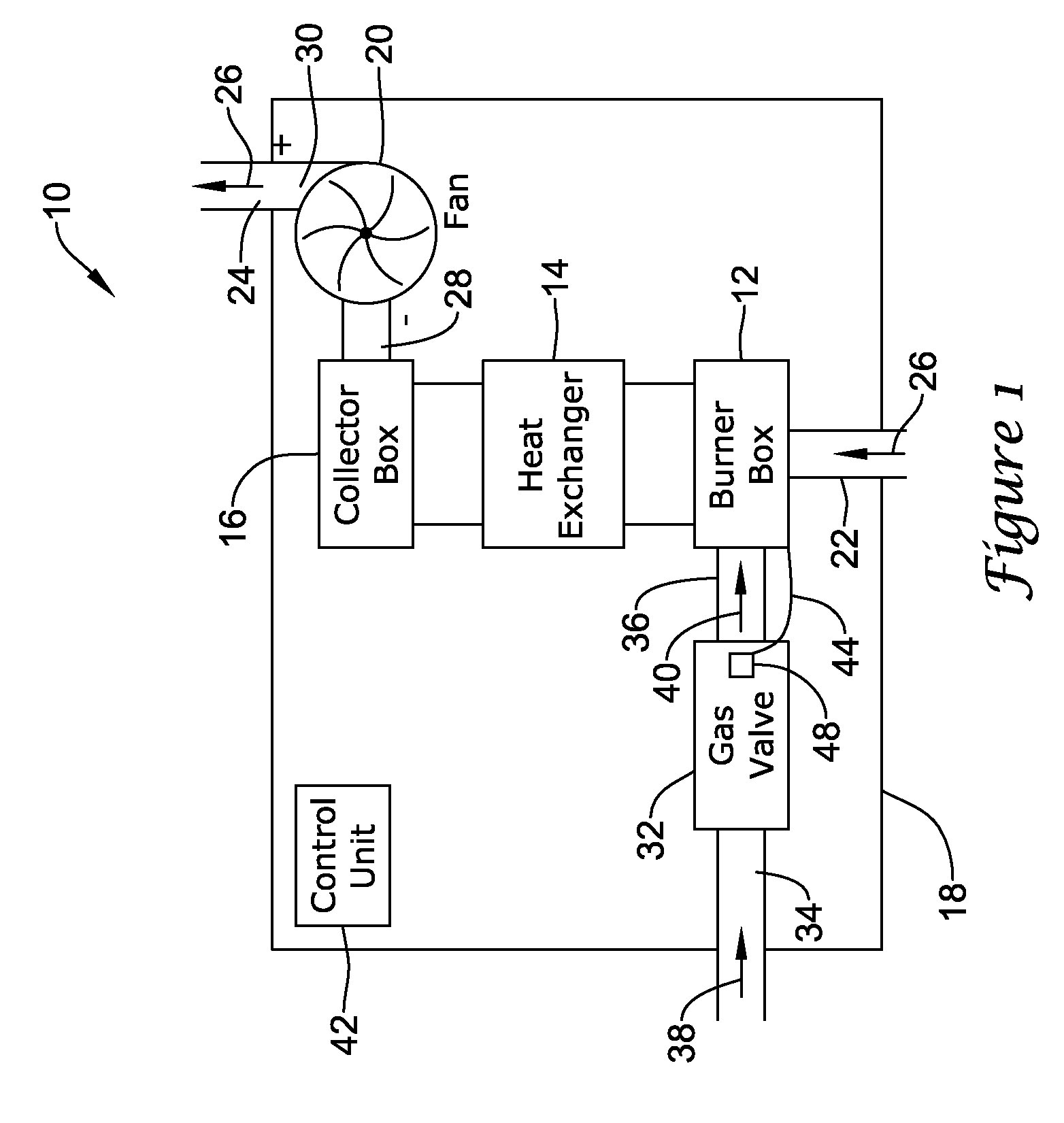 Pressure regulator with bleed orifice