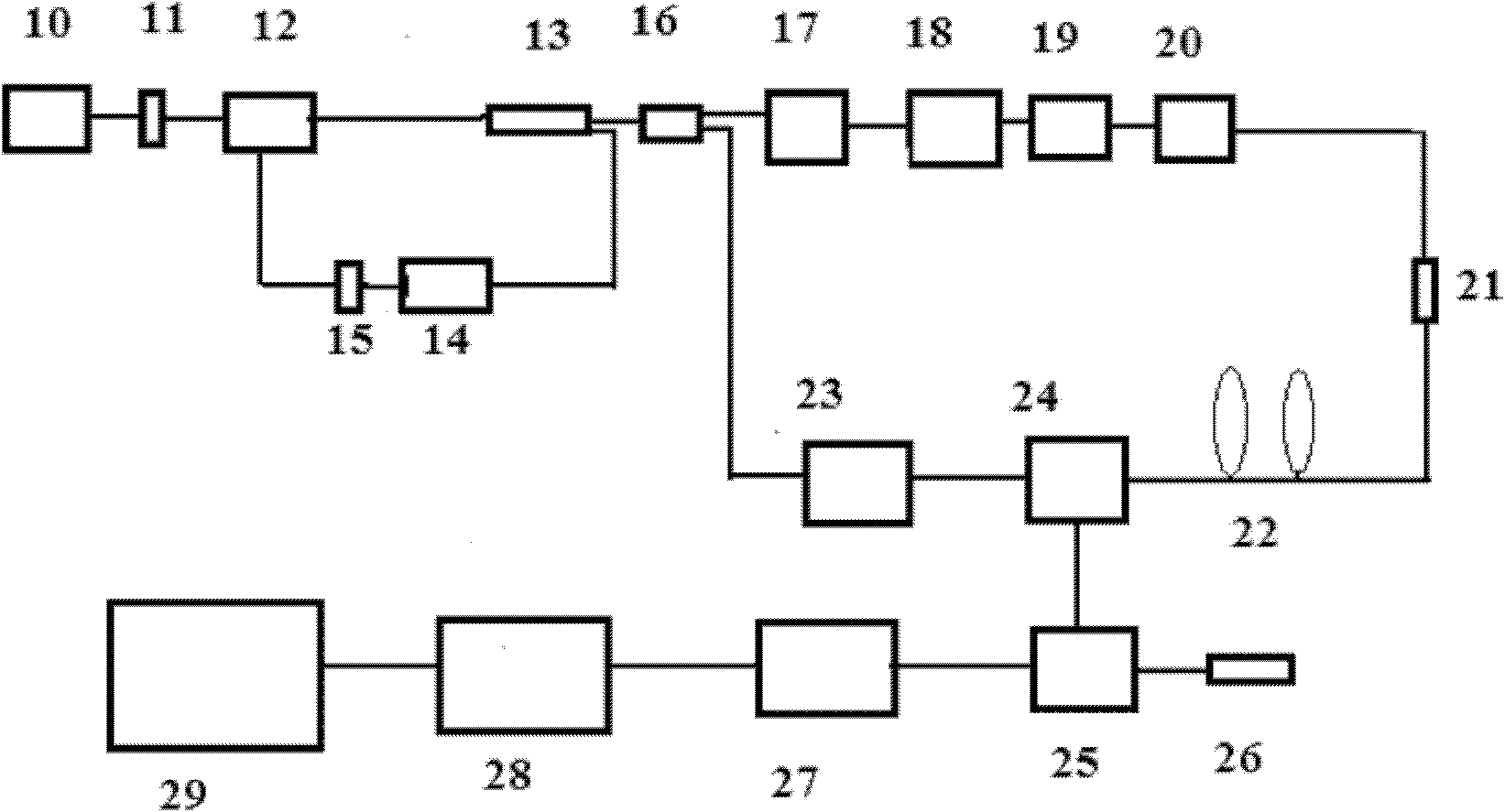 Brillouin optical time domain analyzer relevant to chaotic laser