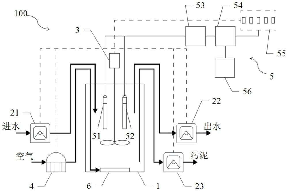 Method and device for short-cut nitrification of sewage