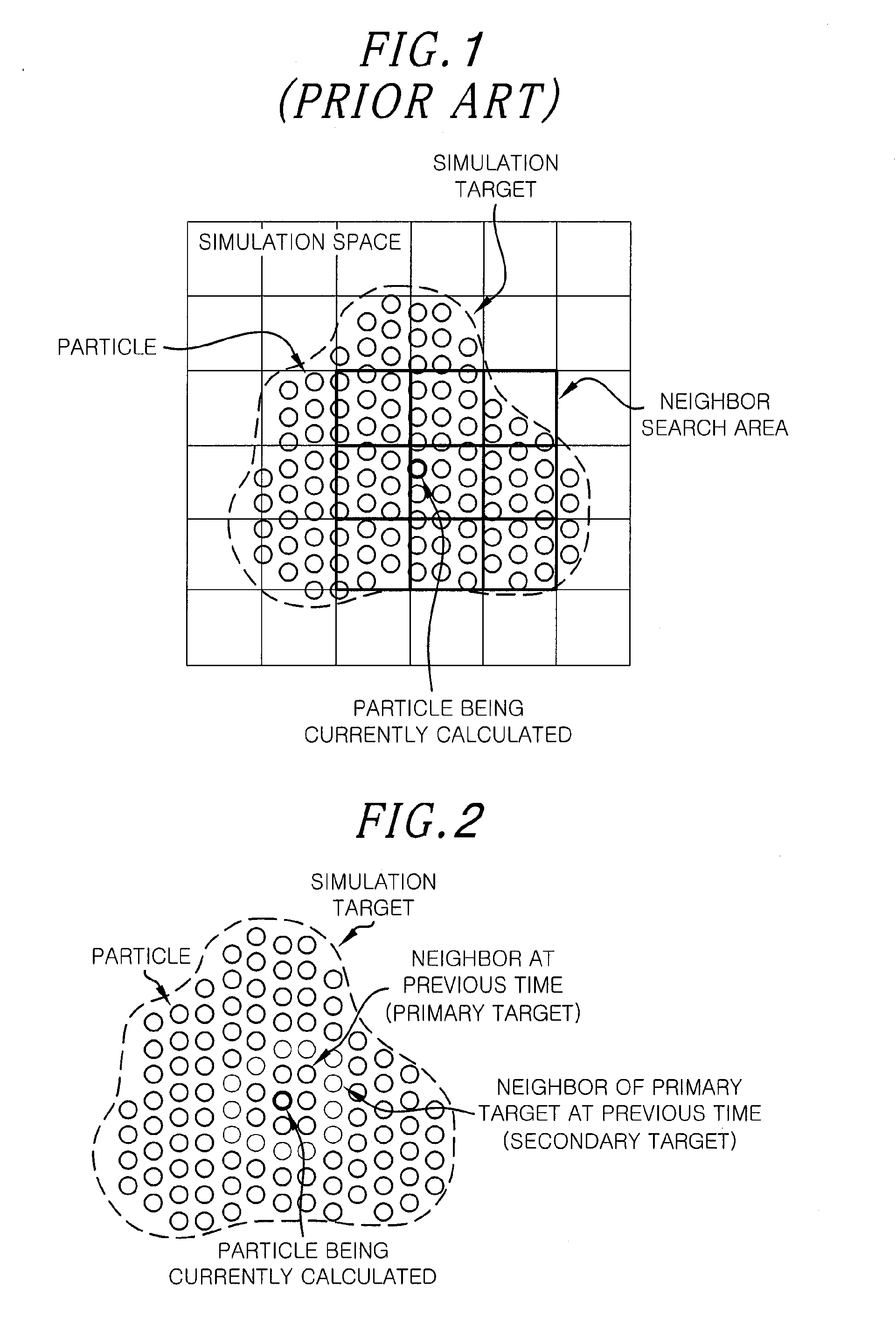 Method and apparatus for searching for neighboring particles by using temporal continuity