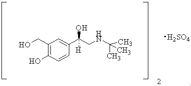 Drug application of L(r) salbutamol preparation in the treatment of skin and mucous membrane wound ulcer