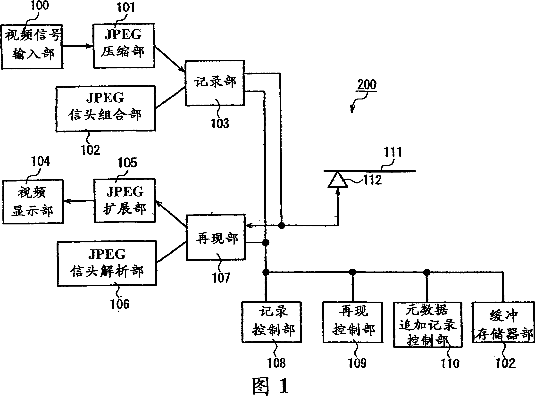 Image recording/reproducing device and method disc and image reproducing device