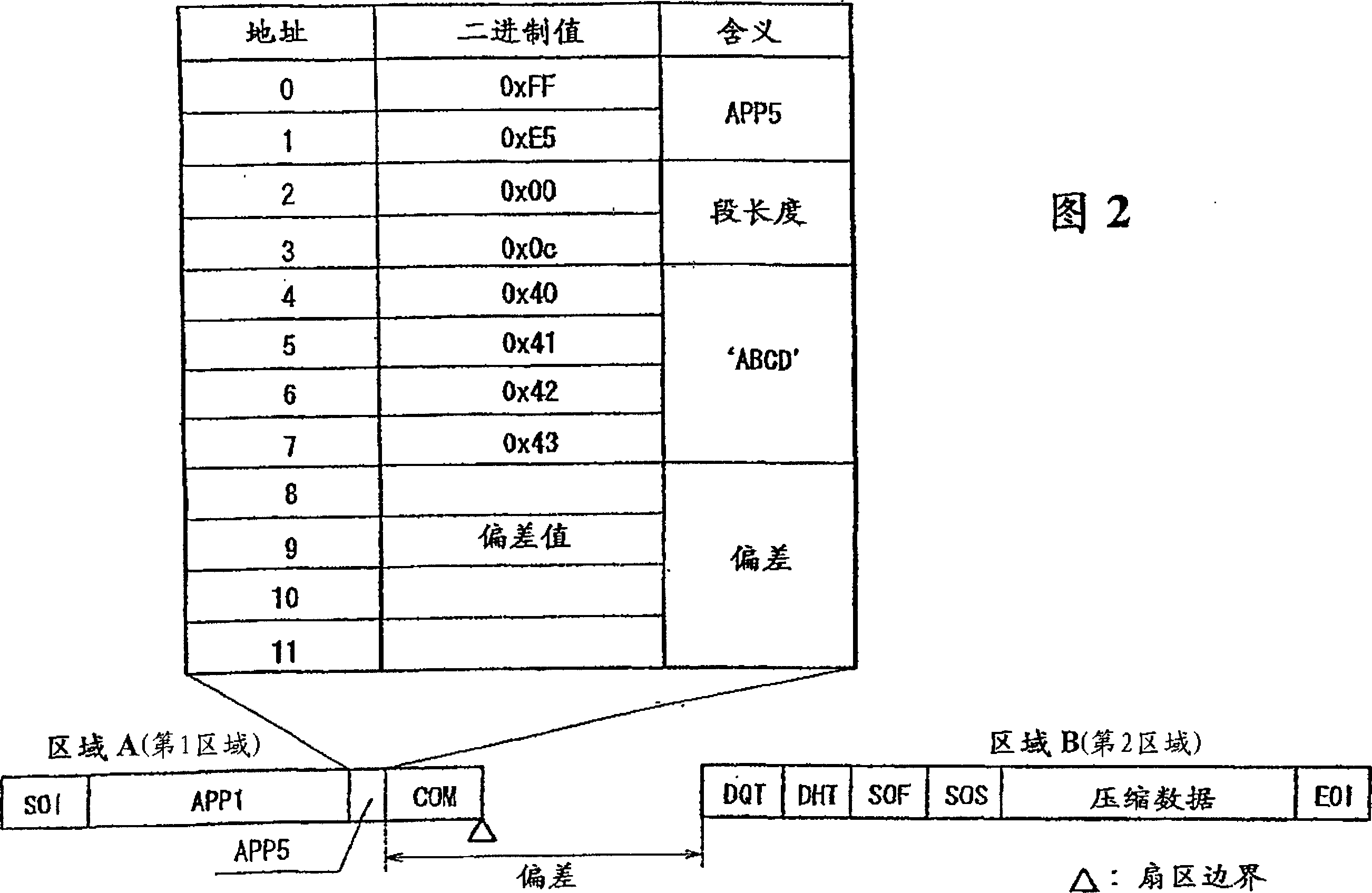 Image recording/reproducing device and method disc and image reproducing device