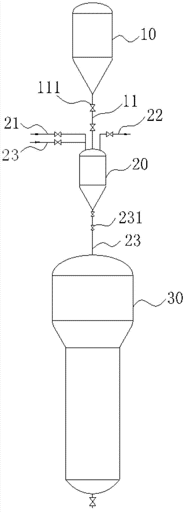 Silicon tetrachloride hydrogenation reaction device and solid raw material continuous feeding device thereof