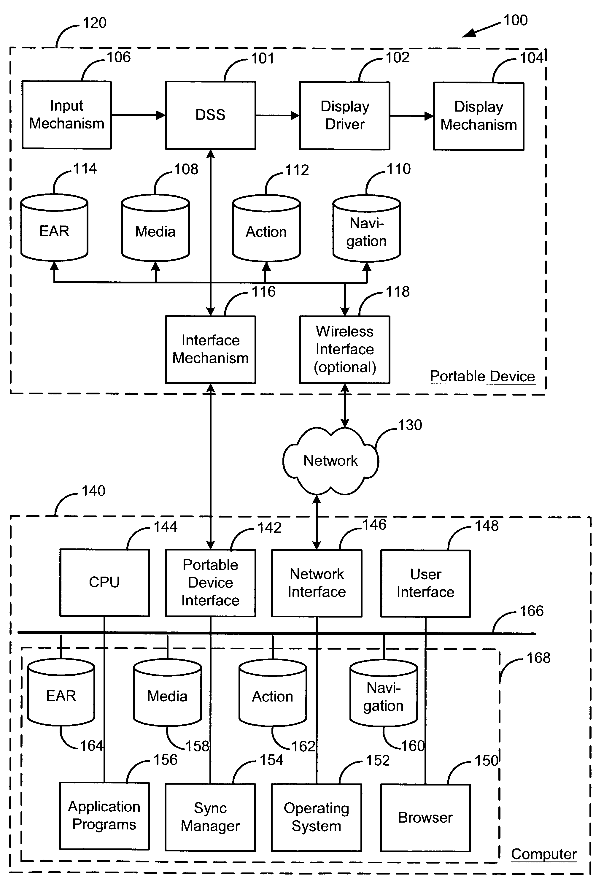 Customizable database-driven menu structure for a portable computing device