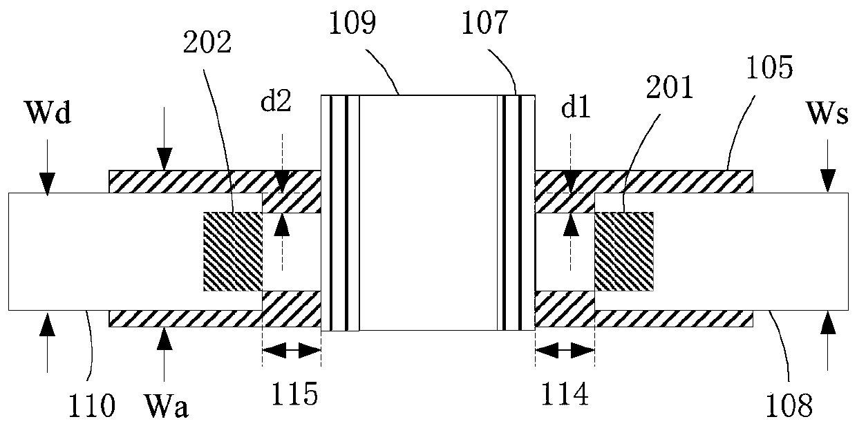 Display panel and preparation method thereof