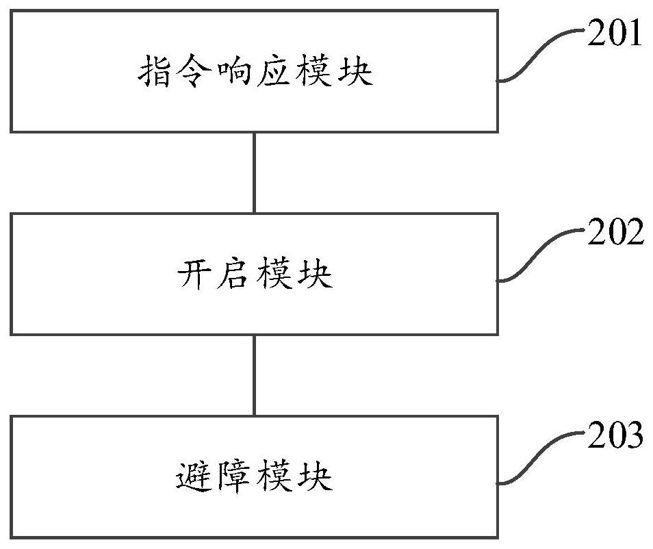 Scissor vehicle door control method and vehicle