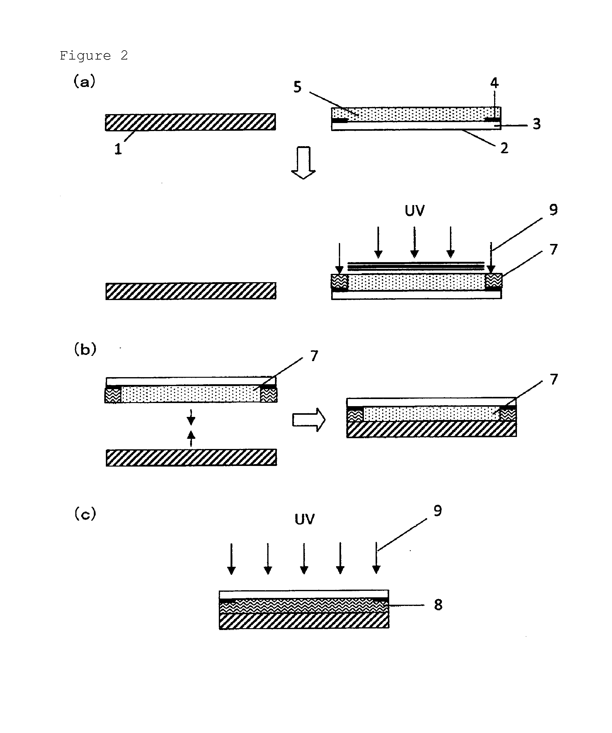 Method For Producing Optical Member And Use Of UV-Curable Resin Composition Therefor