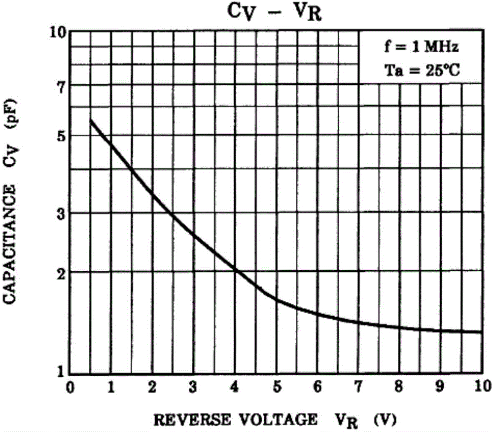 Input-matching standing-wave ratio adjusting circuit for low-noise amplifier