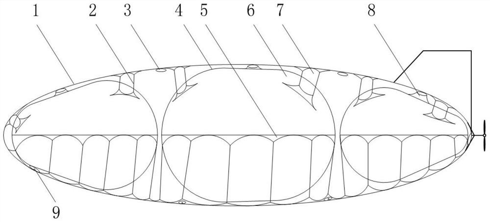 Stratospheric airship with multi-capsule dual-stress structure