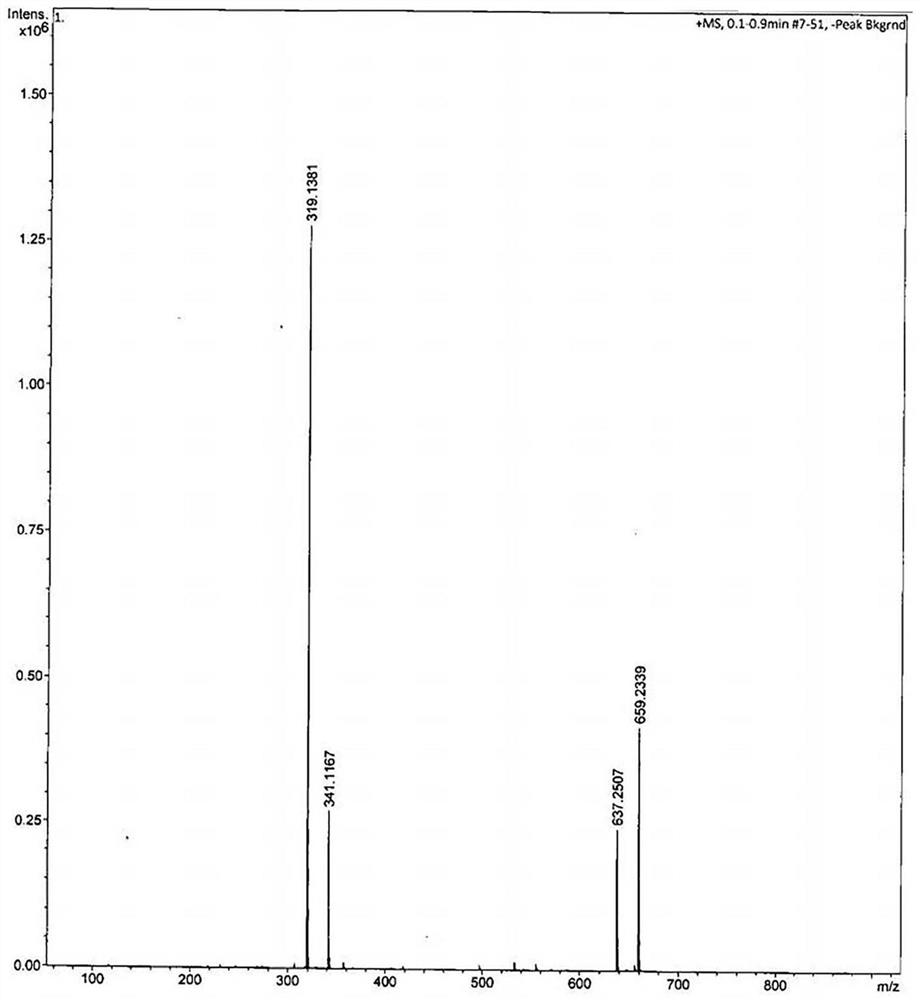 Phosphorus-containing vinyl benzene polyphenyl ether and resin composition and application thereof