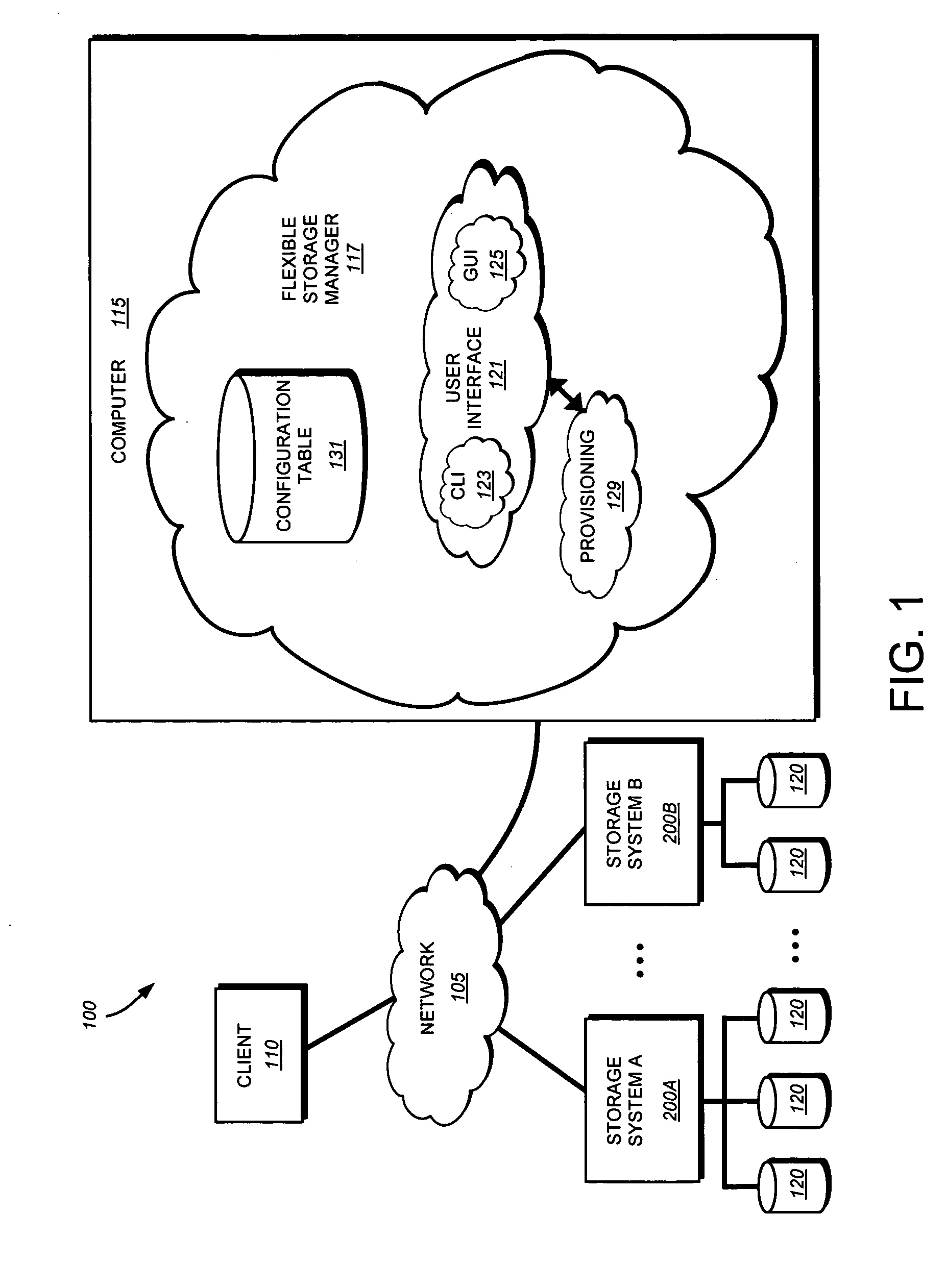 System and method for intelligent provisioning of storage across a plurality of storage systems