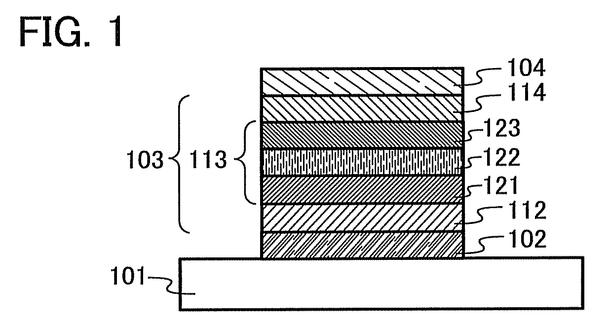 Light-Emitting Element, Light-Emitting Device, and Electronic Device