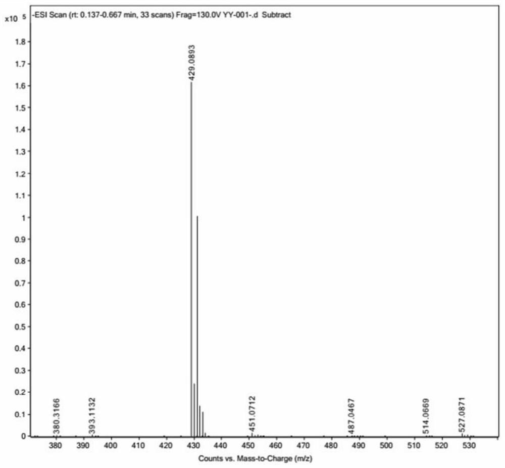 1-{3-[p-bis-(2-chloroethyl)amino]amphetamine}formyl-5-fluorouracil and its preparation and application