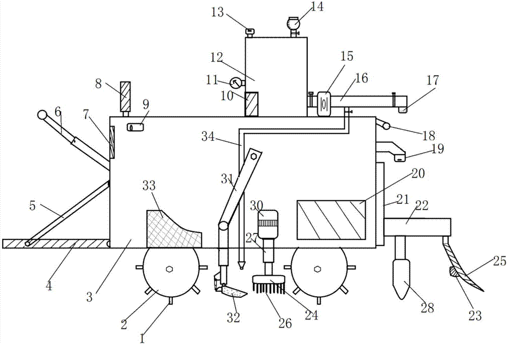Efficient safe agriculture field ploughing arranging device