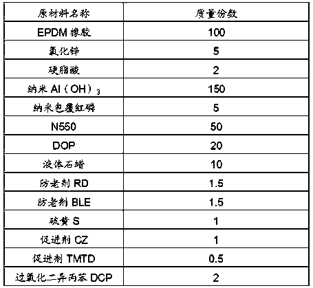 A low-smoke, low-toxicity, halogen-free, flame-retardant EPDM vibration-damping rubber material