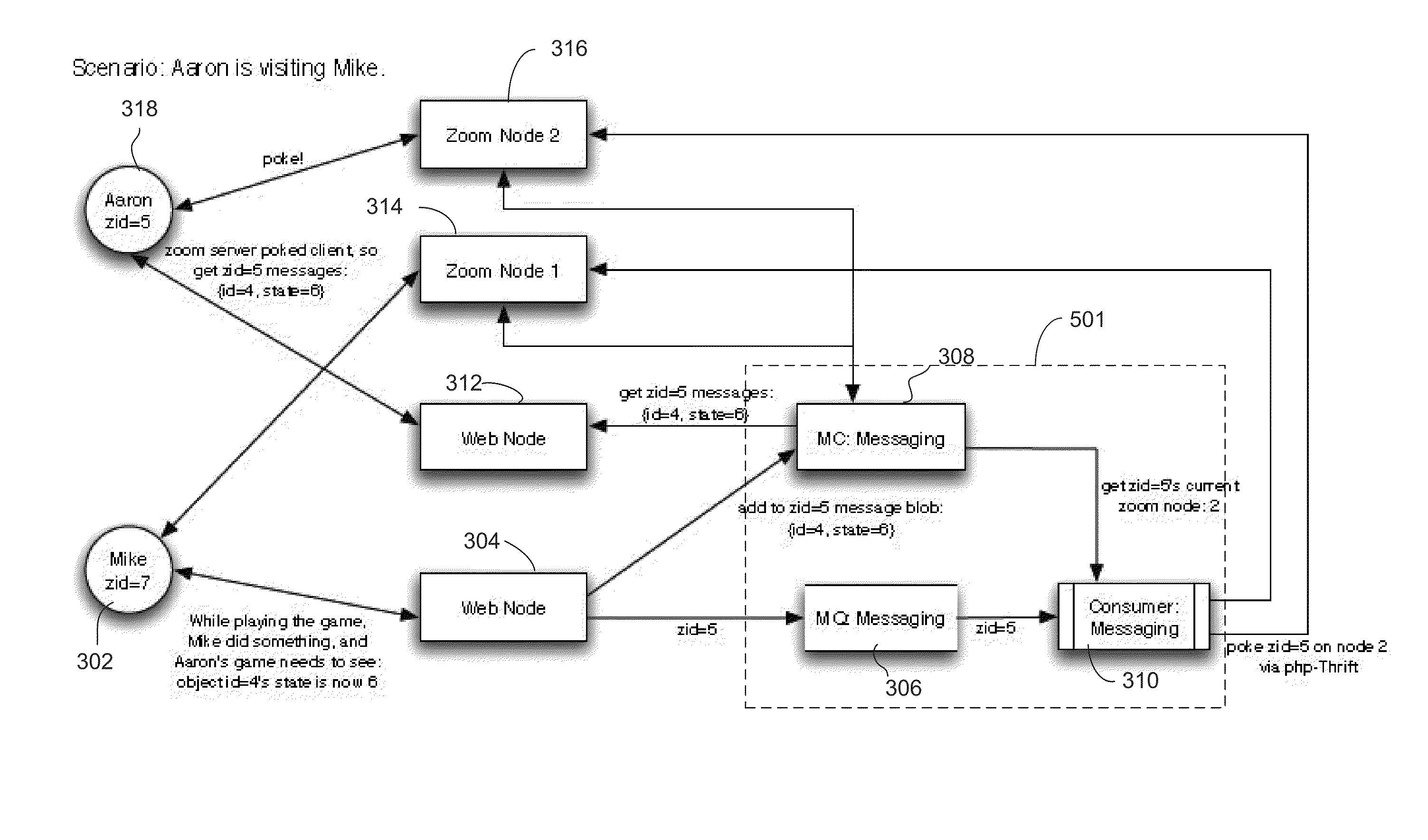 Push messaging architecture for online games