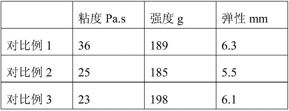 Selenium-enriched rice plant selenoprotein capsule material and preparation method thereof