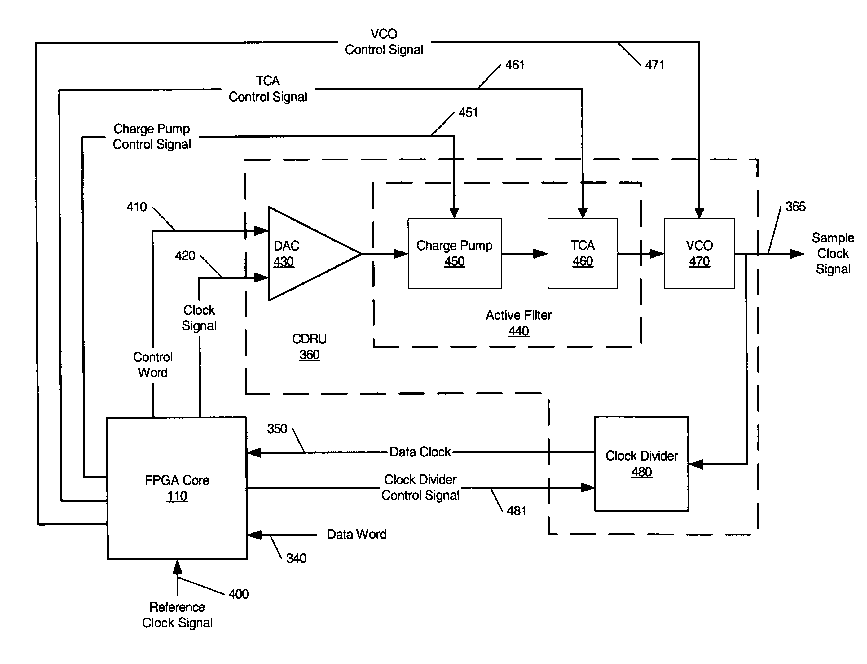 Method and system for programmable input/output transceiver wherein transceiver is configurable to support a plurality of interface standards