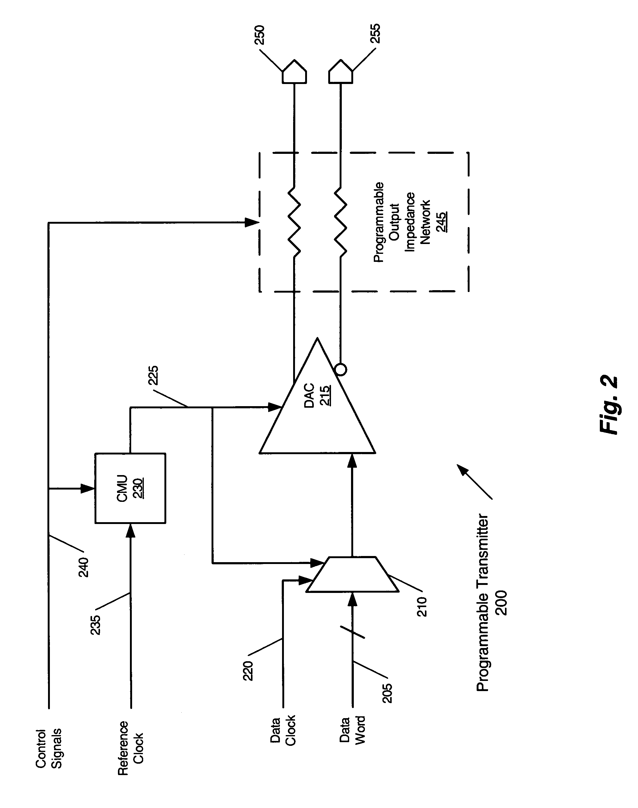 Method and system for programmable input/output transceiver wherein transceiver is configurable to support a plurality of interface standards