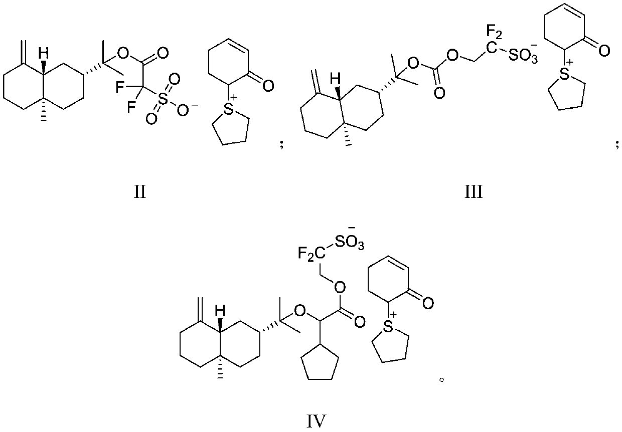 Sulfonium sulfonate salt photoacid generator synthesized from beta-cineole, and synthesis method thereof