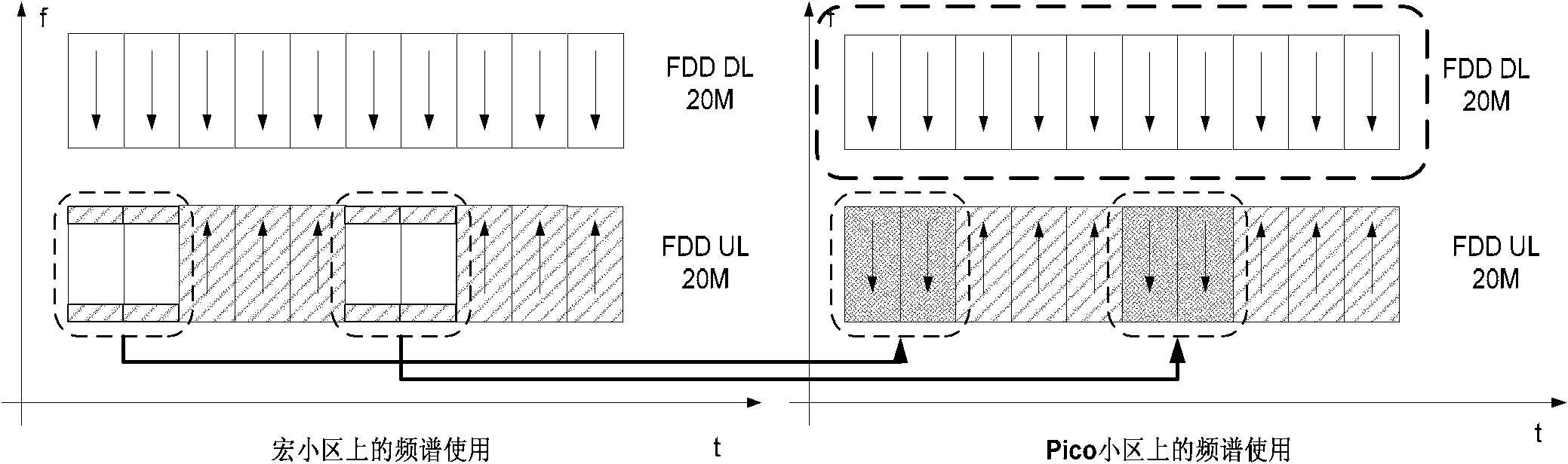 Method and device for processing interference