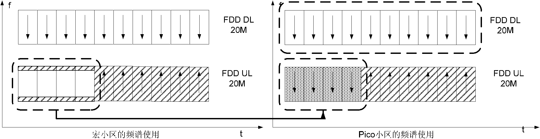 Method and device for processing interference