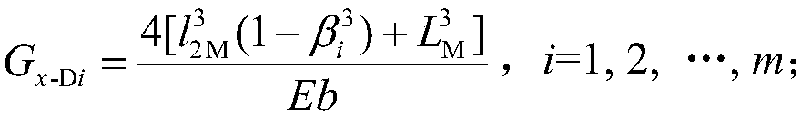 Design Method of Auxiliary Spring Stiffness of End-contact Few Parabolic Primary and Auxiliary Springs